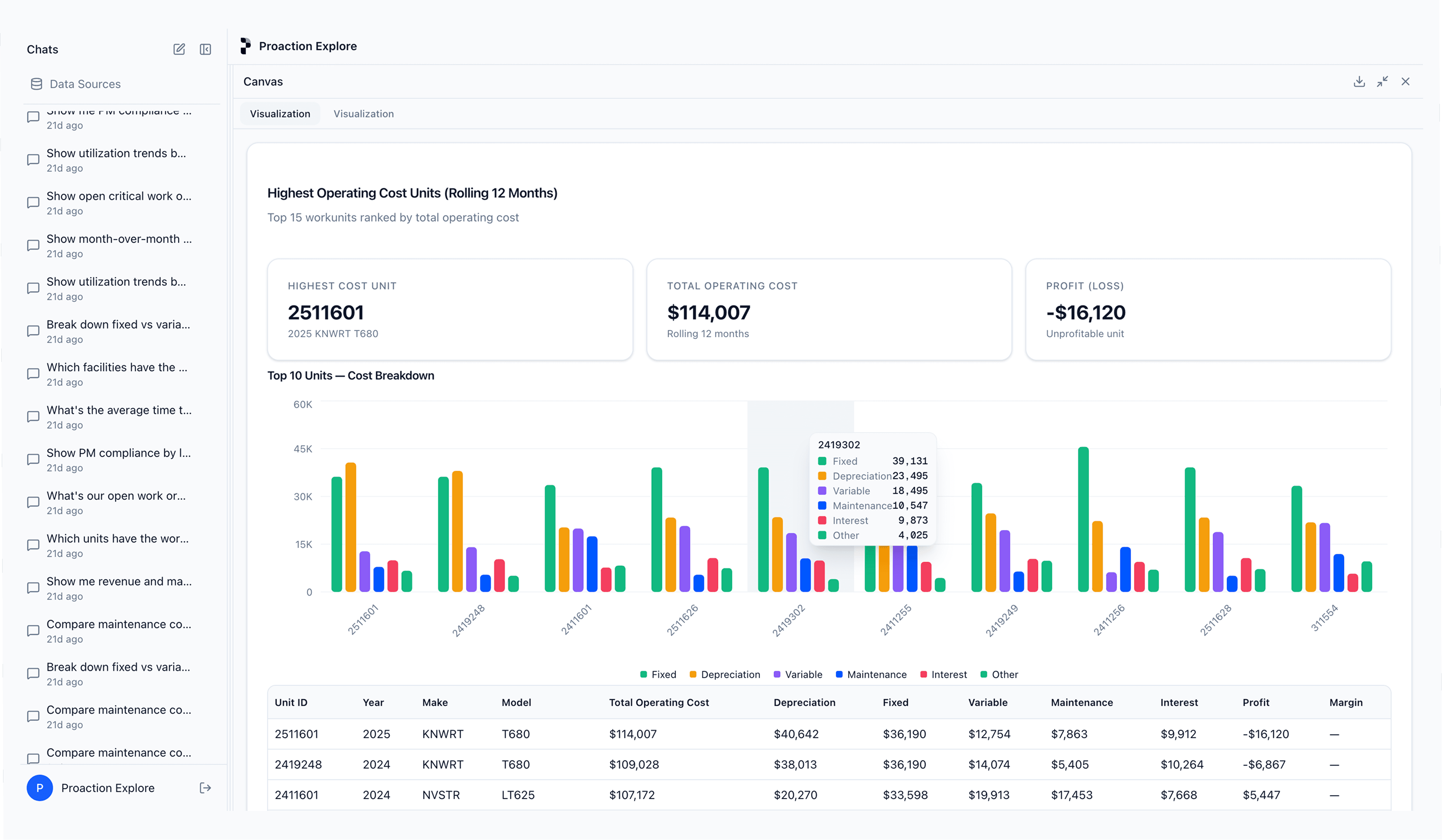 Proaction Explore product screenshot