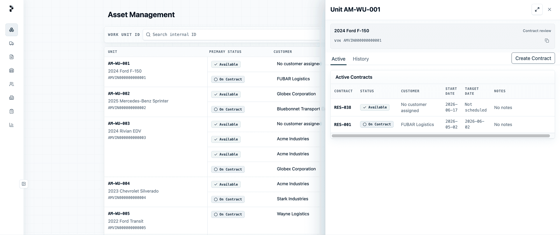 Proaction asset management workspace showing fleet units, status, customers, and active contracts